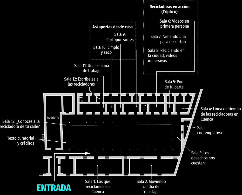 Mapa_Museo